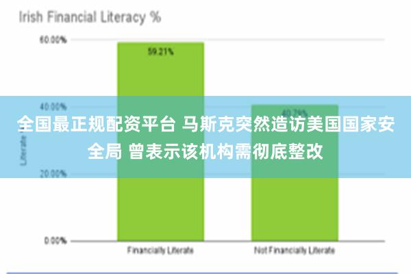 全国最正规配资平台 马斯克突然造访美国国家安全局 曾表示该机构需彻底整改