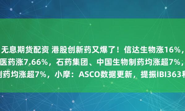 无息期货配资 港股创新药又爆了！信达生物涨16%，泰格医药涨9.4%、再鼎医药涨7.66%，石药集团、中国生物制药均涨超7%，小摩：ASCO数据更新，提振IBI363和IBI343信心