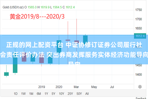 正规的网上配资平台 中证协修订证券公司履行社会责任评价办法 突出券商发挥服务实体经济功能导向